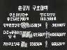 춘궁기 구호대책 이미지
