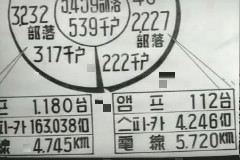 앰프 가설계획 이미지