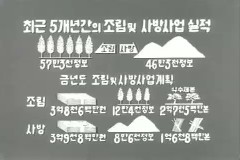 애니메이션 이미지