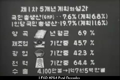 애니메이션 이미지