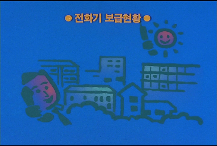 전화 200만 회선 돌파 (대한뉴스 1989호 수록) 이미지