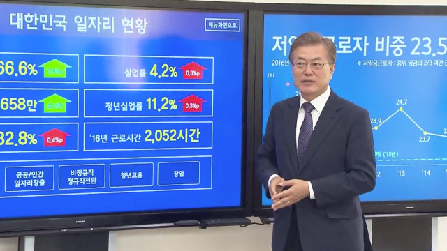 분배와 성장의 열쇳말 ‘일자리’ 이미지