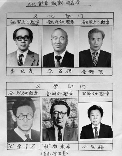 1982년 문화예술상 수상자 이미지