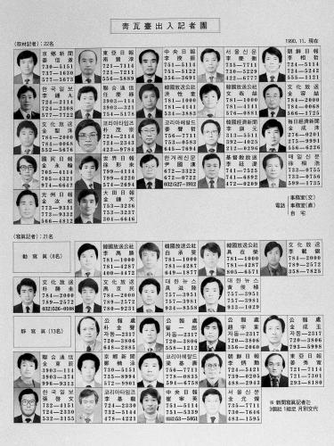 청와대출입기자단 사진 이미지