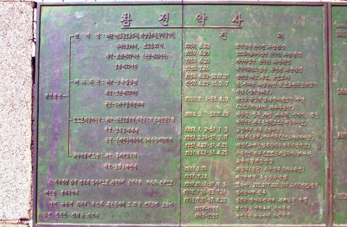 한국전쟁 영국 연방군 참전 기념비 이미지